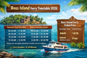 Ross Island Ferry Timetable 2026 – Latest Boat Schedule from Port Blair